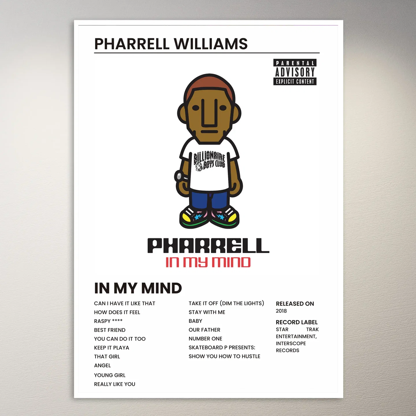 Pharrell Williams Poster