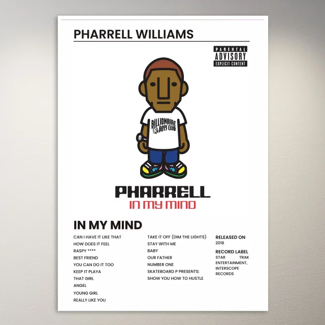 Pharrell Williams Poster