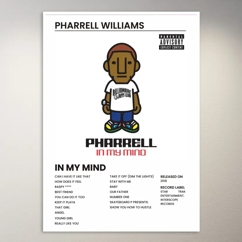 Pharrell Williams Poster
