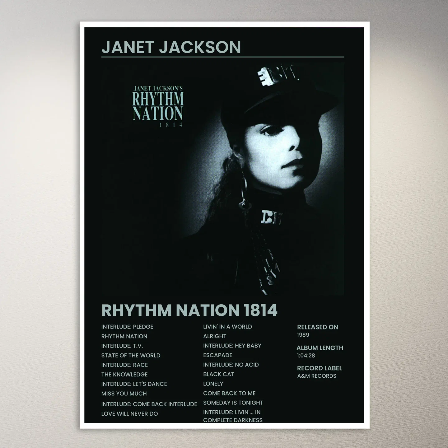 Janet Jackson Poster