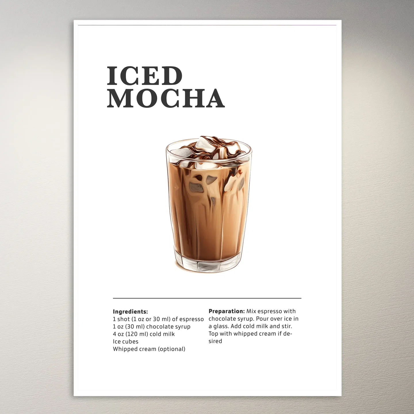 Iced Mocha Drink Poster