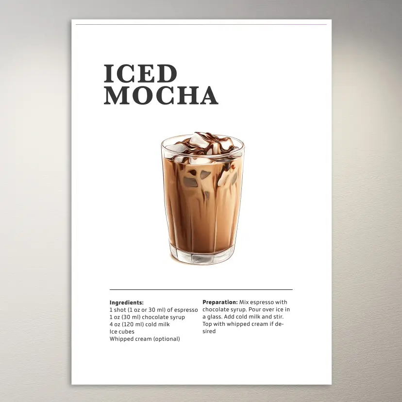 Iced Mocha Drink Poster
