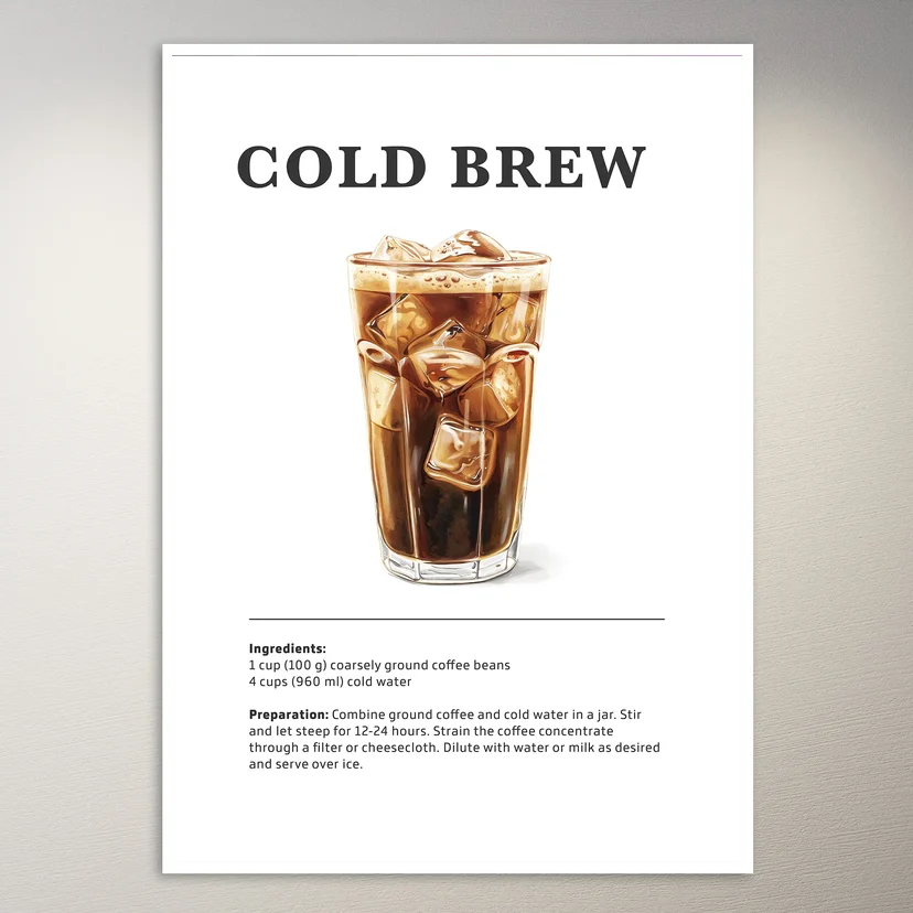 Iced Cold Brew Coffee Poster