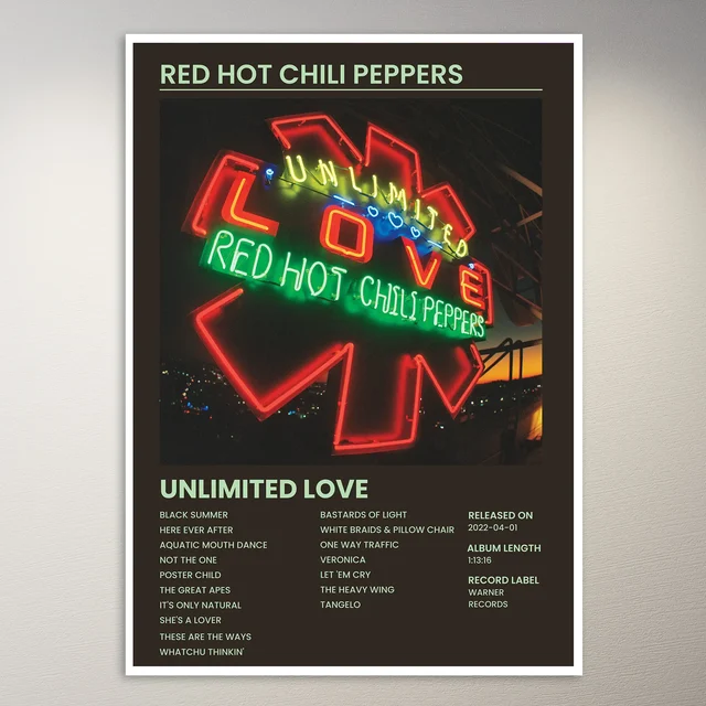 Red Hot Chili Peppers Poster