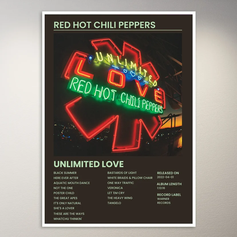 Red Hot Chili Peppers Poster