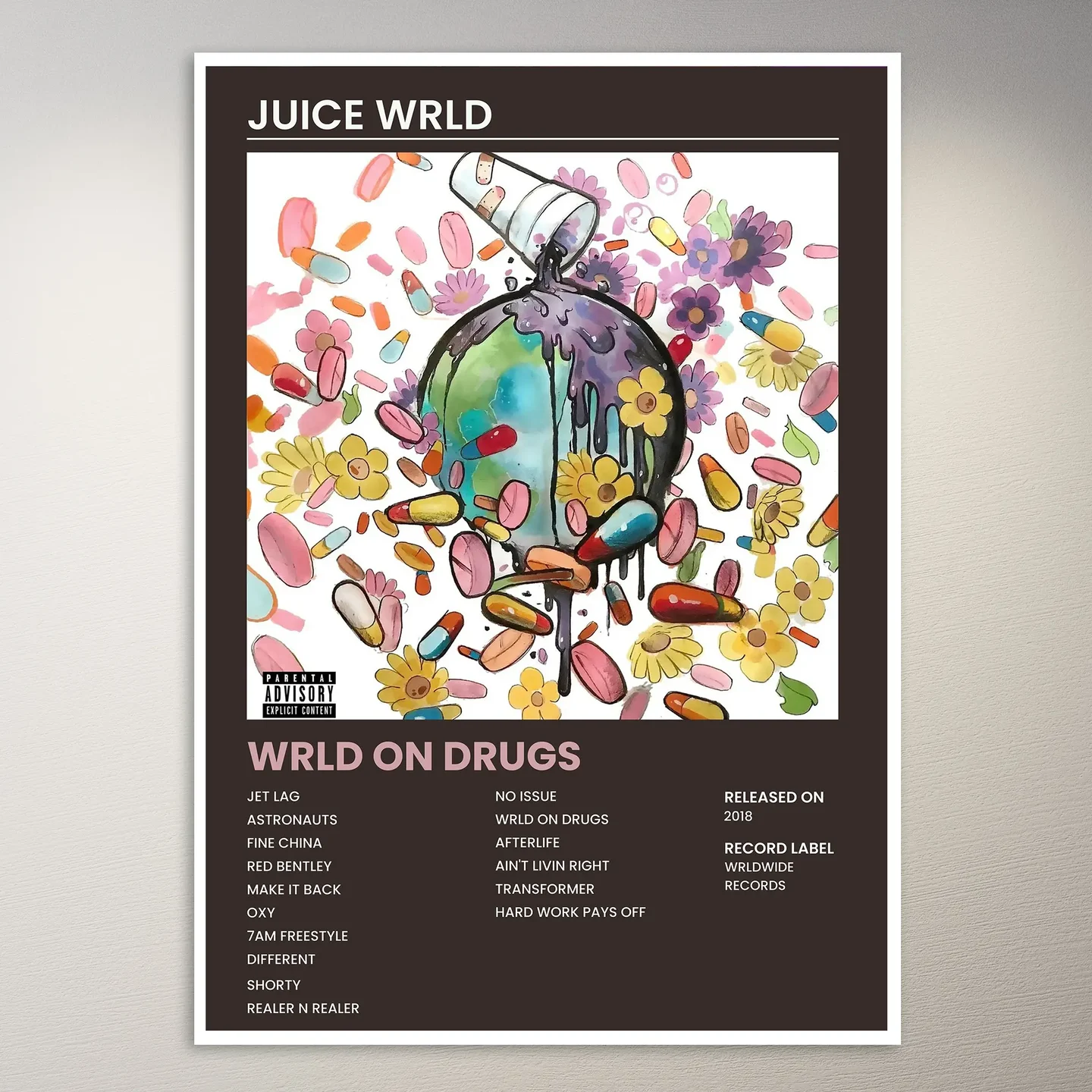 Juice WRLD Poster