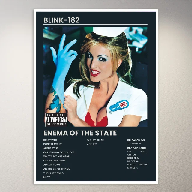 Blink-182 Poster