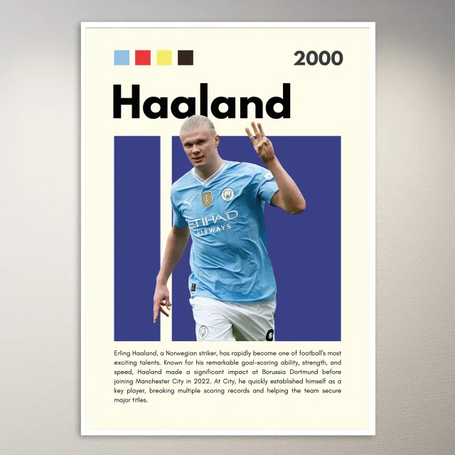 Erling Haaland 2000 Poster