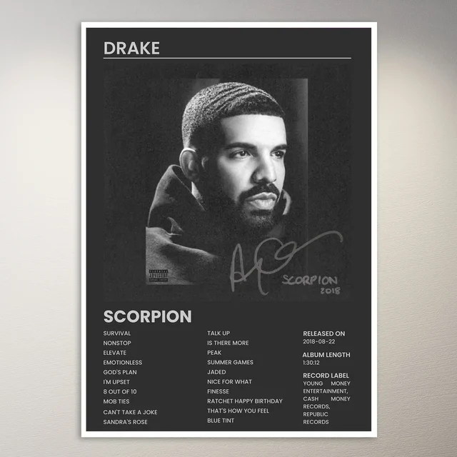 Drake Poster