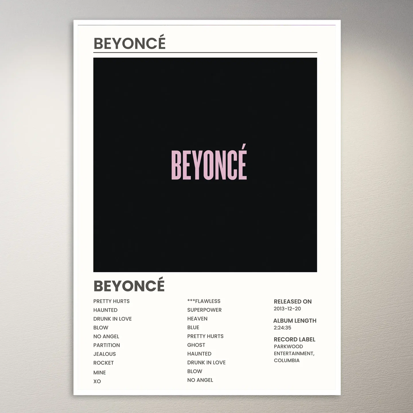 Beyonce Poster