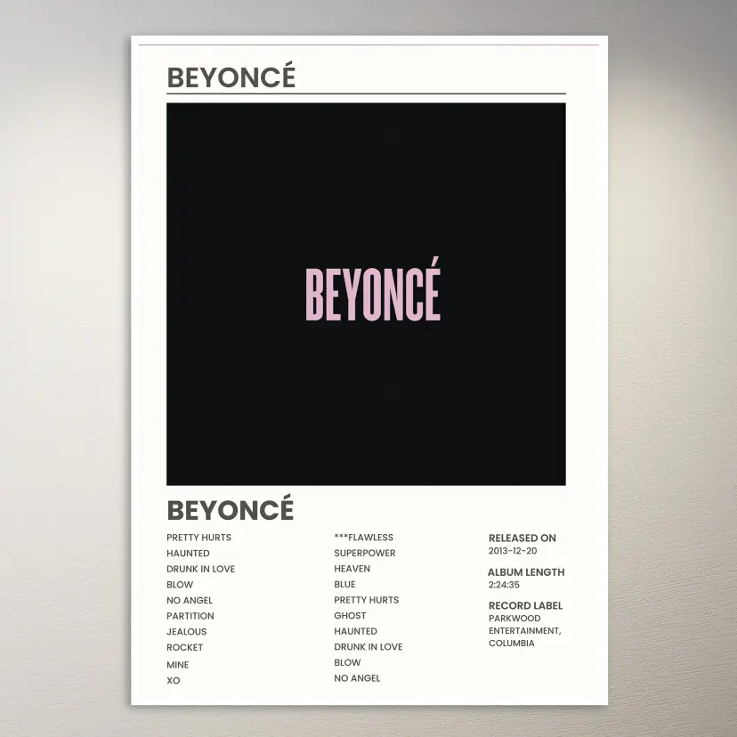 Beyonce Poster