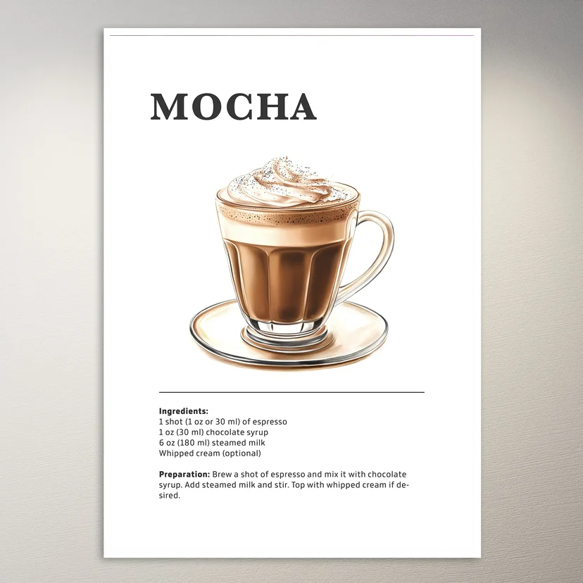 Mocha Coffee Drink Poster
