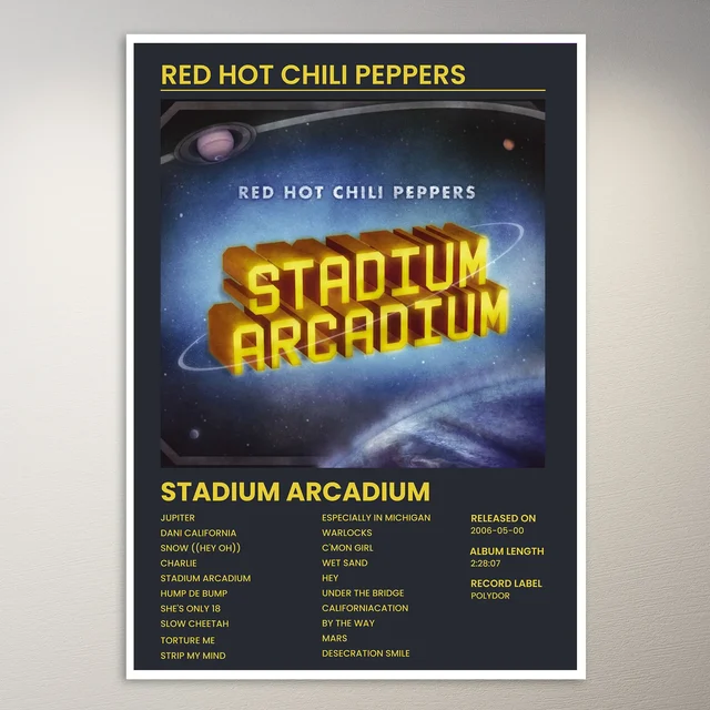 Red Hot Chili Peppers Poster