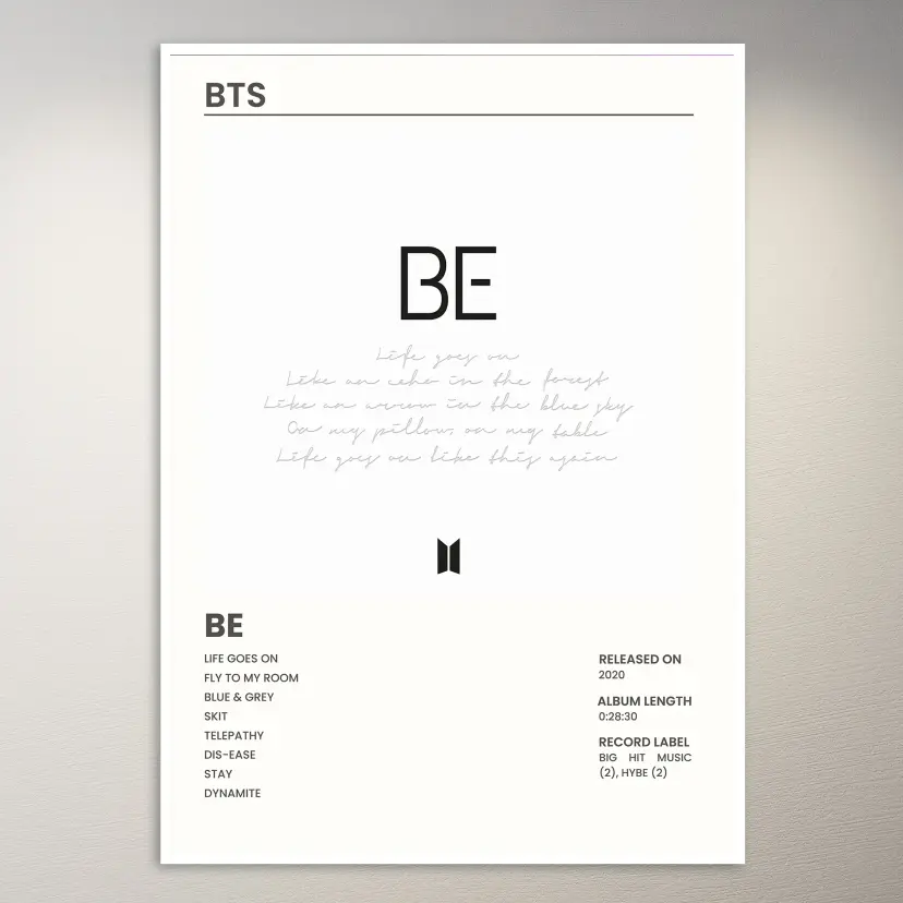 BTS Poster