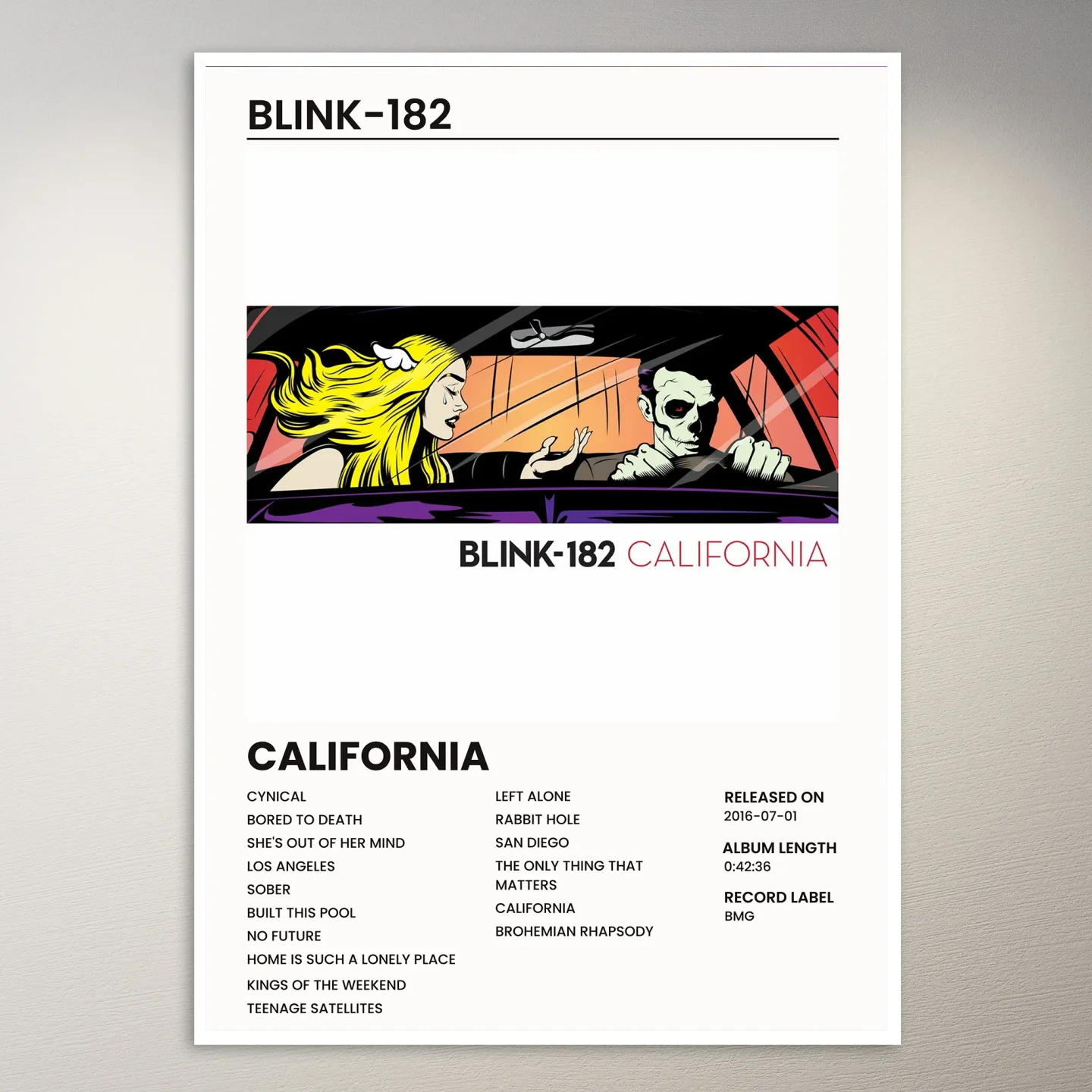 Blink-182 Poster