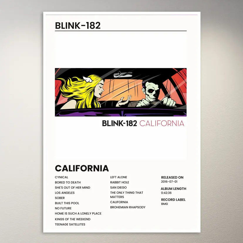 Blink-182 Poster