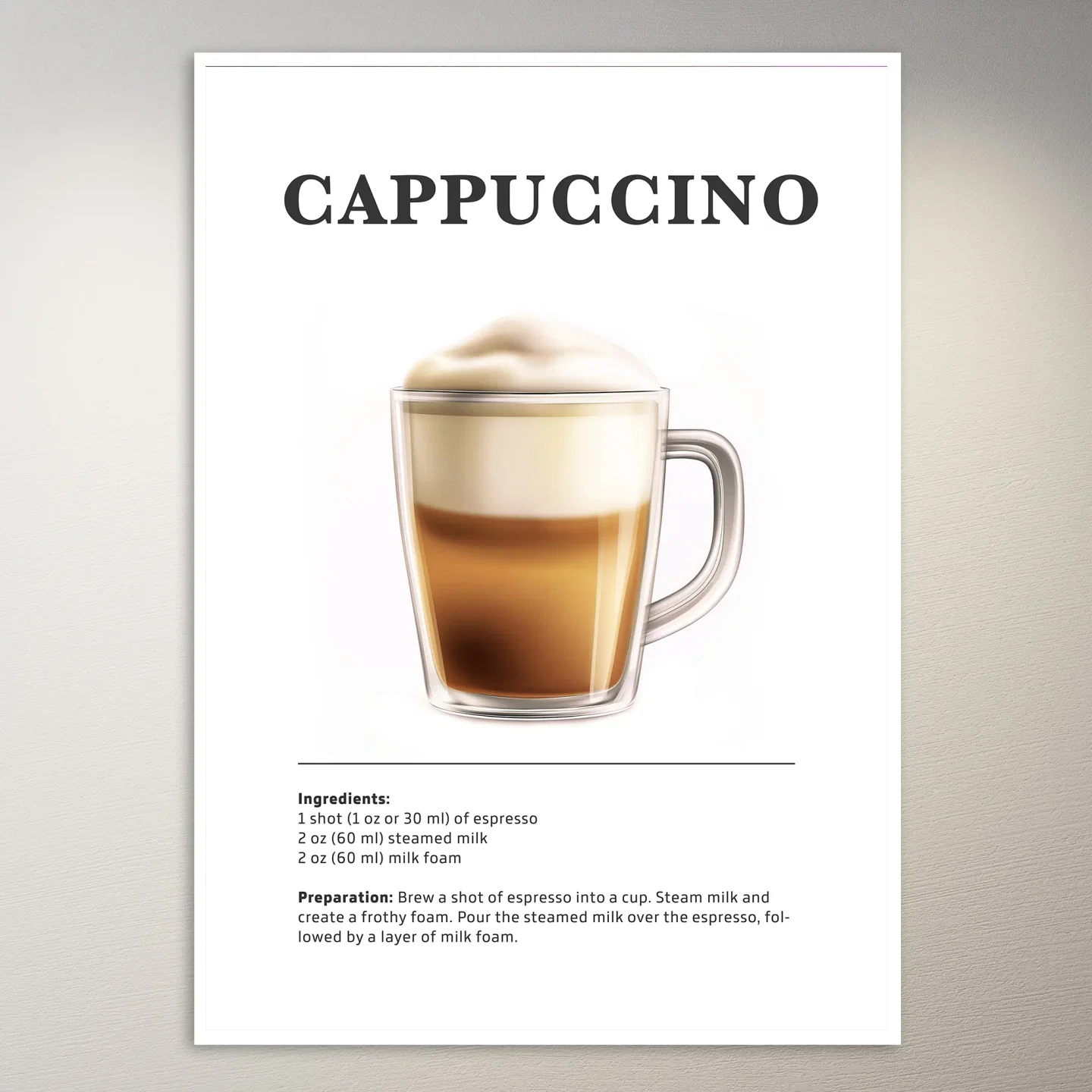 Cappuccino in Glass Mug Poster