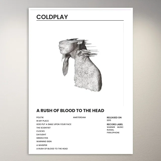 Coldplay Poster