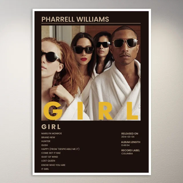 Pharrell Williams Poster