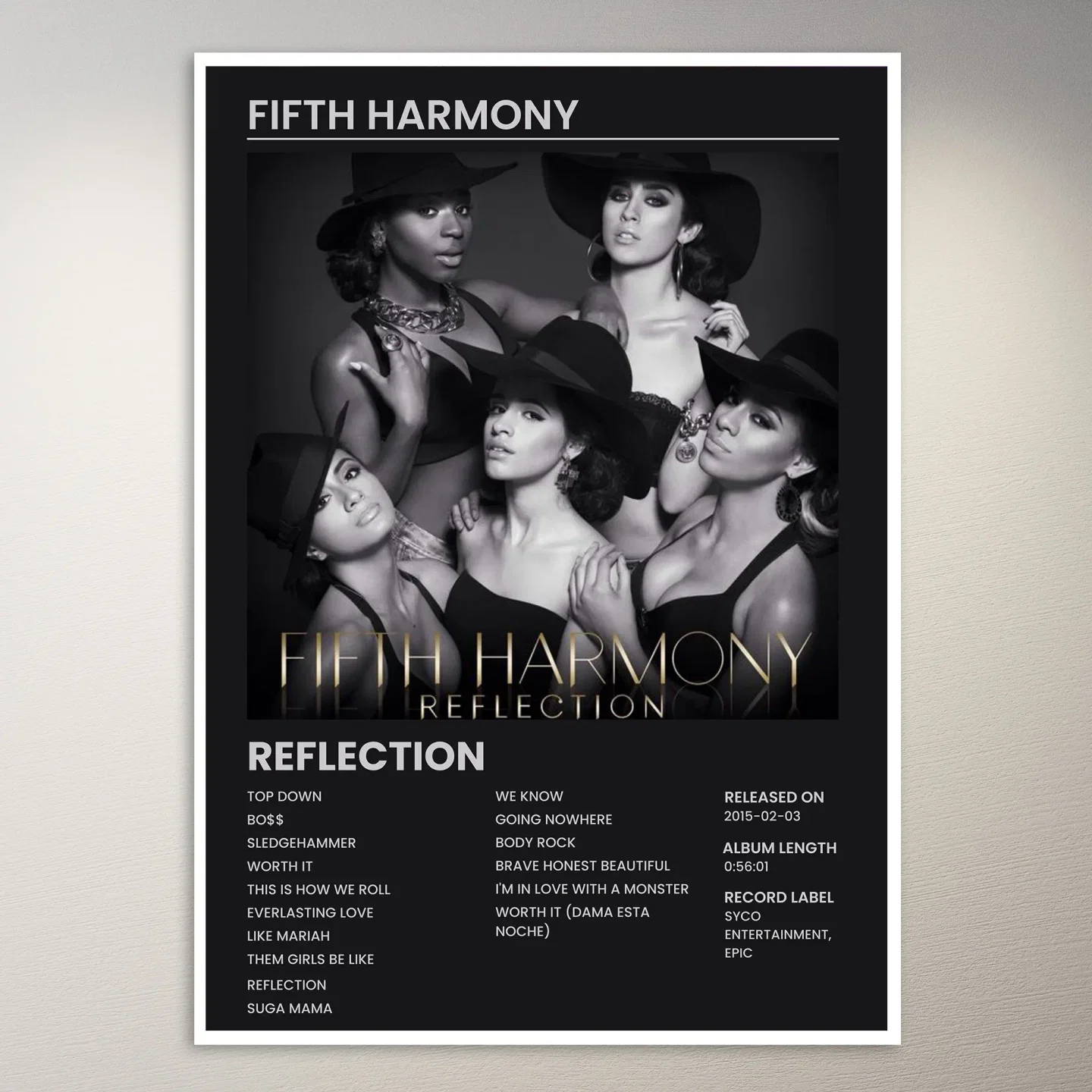 Fifth Harmony Poster