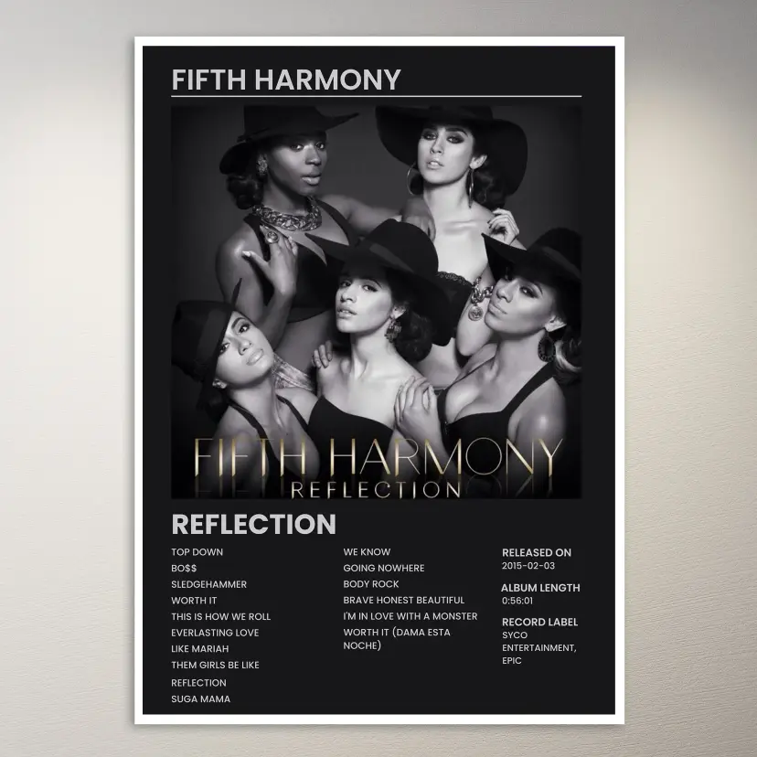Fifth Harmony Poster