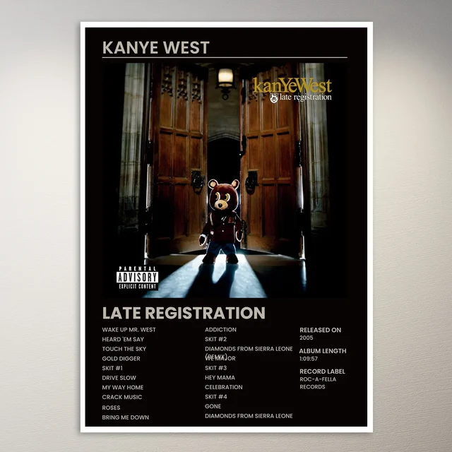 Kanye West Poster