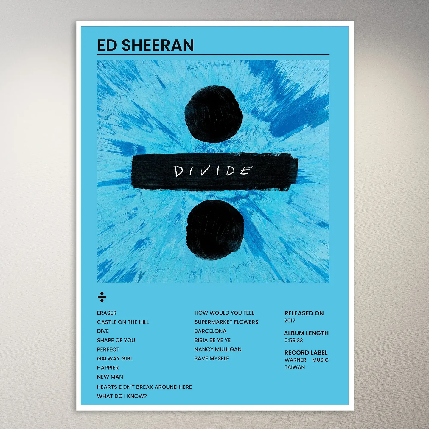 Ed Sheeran Poster