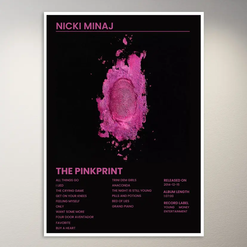Nicki Minaj Poster