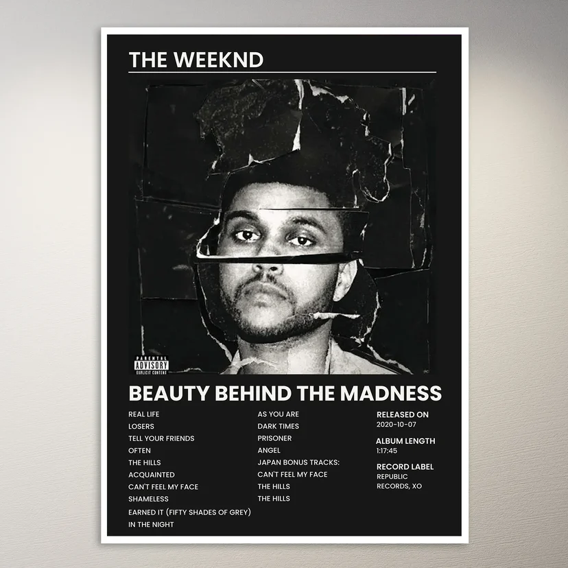 The Weeknd Poster