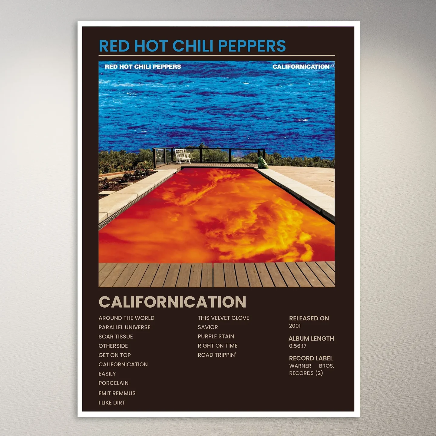 Red Hot Chili Peppers Poster