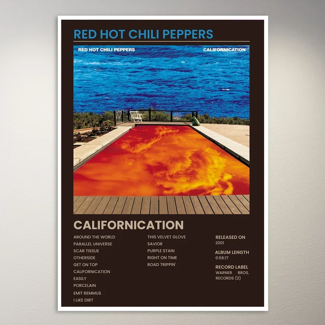 Red Hot Chili Peppers Poster