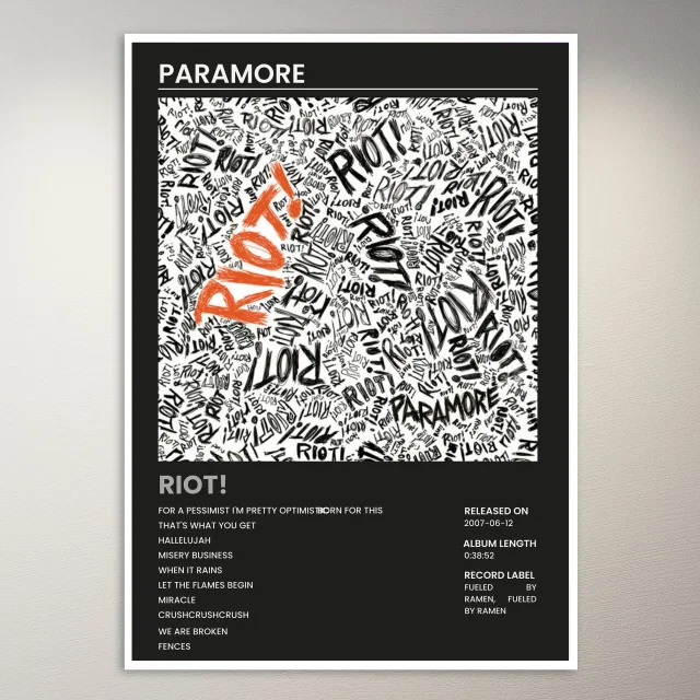 Paramore Poster