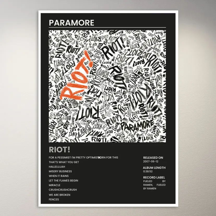 Paramore Poster