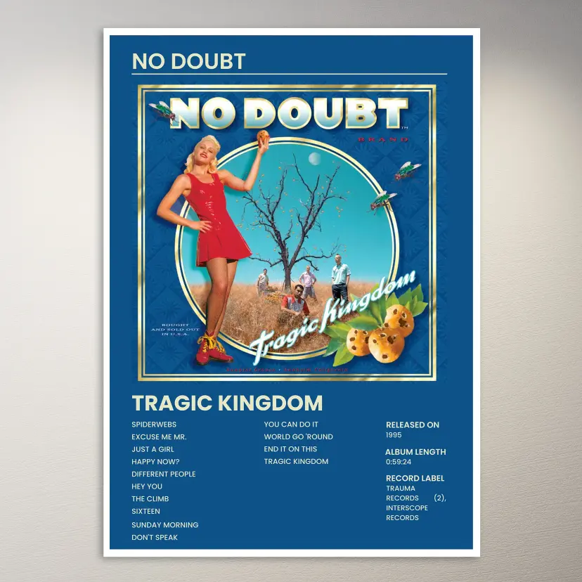 No Doubt Poster