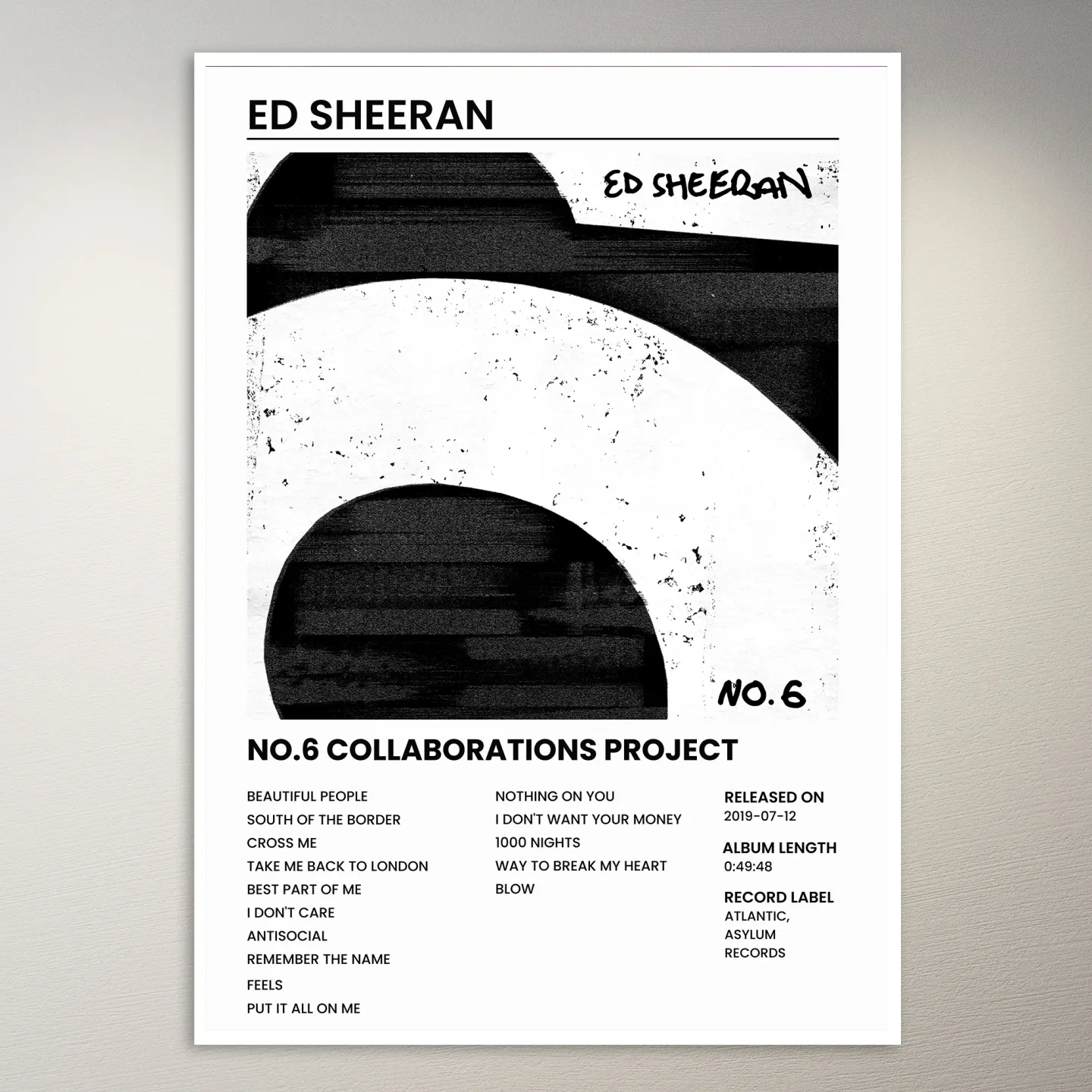 Ed Sheeran Poster
