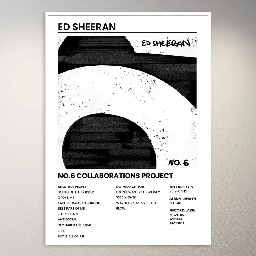 Ed Sheeran Poster
