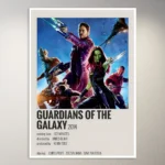 Guardians of the Galaxy Poster | Movie Poster