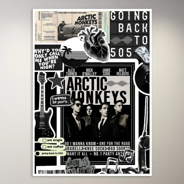 Arctic Monkeys  Poster | Music Poster