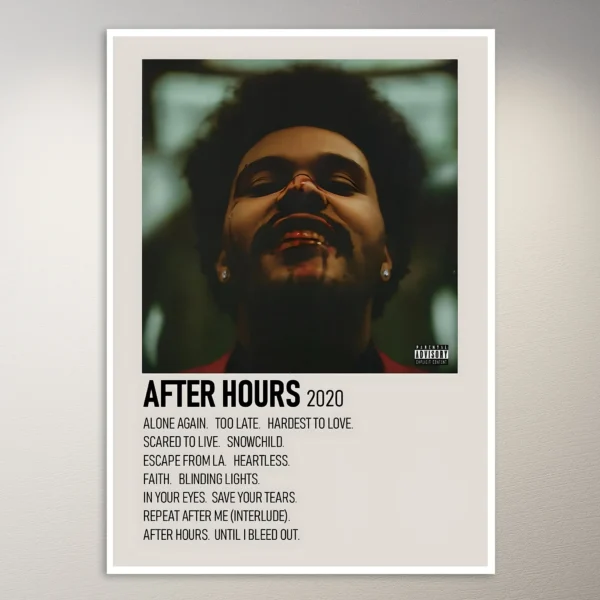 The Weeknd After Hours Poster | Music Poster