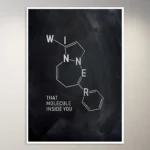 Winner the Molecule Inside you Poster