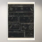 Nebulae (1850) Astronomy Poster