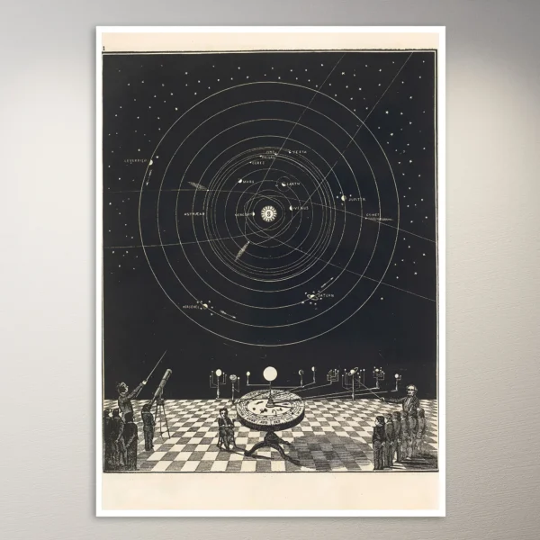 Orrery, with a view of the Solar System in the back ground (1850) Astronomy Poster