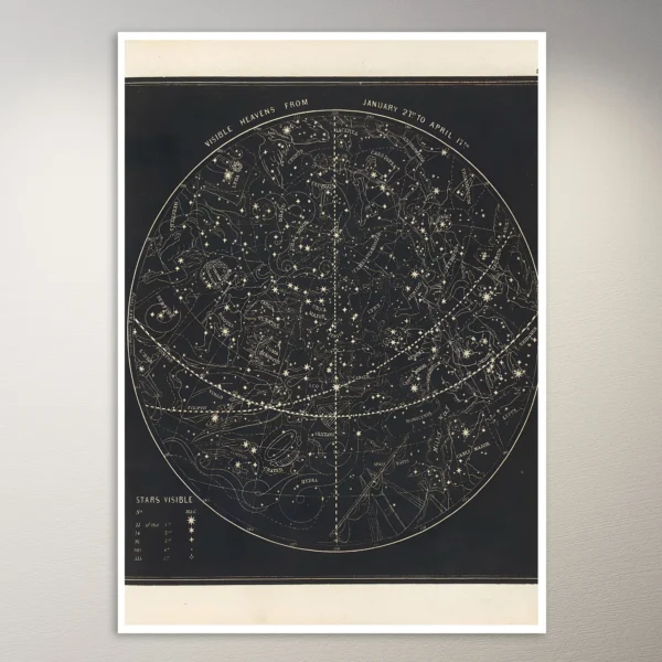 Visible heavens from January 21st to April 17th (1850) Astronomy Poster