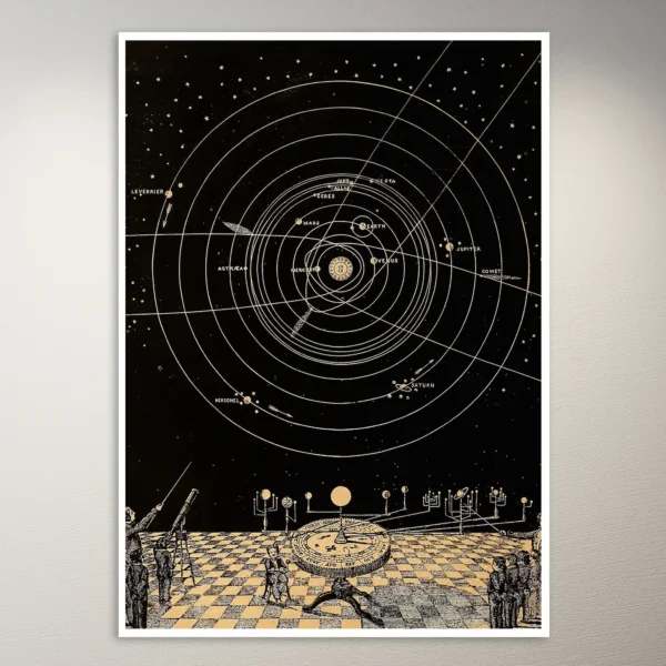 Astronomy Poster