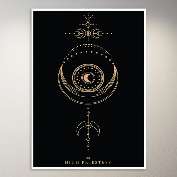 Astronomy Poster