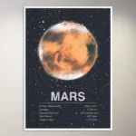 Mars  Astronomy Poster