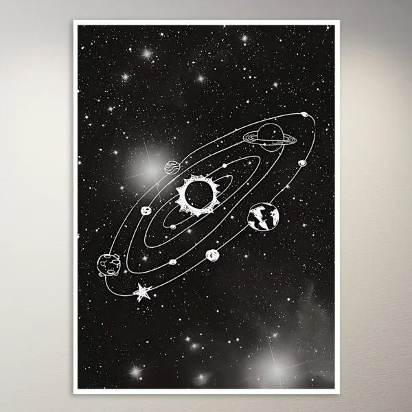 Astronomy Poster