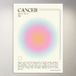 Cancer Zodiac | Positvity Poster | Aesthetic Poster