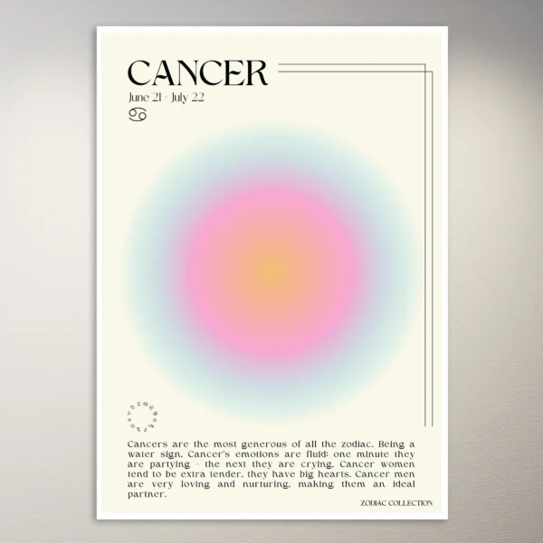 Cancer Zodiac | Positvity Poster | Aesthetic Poster